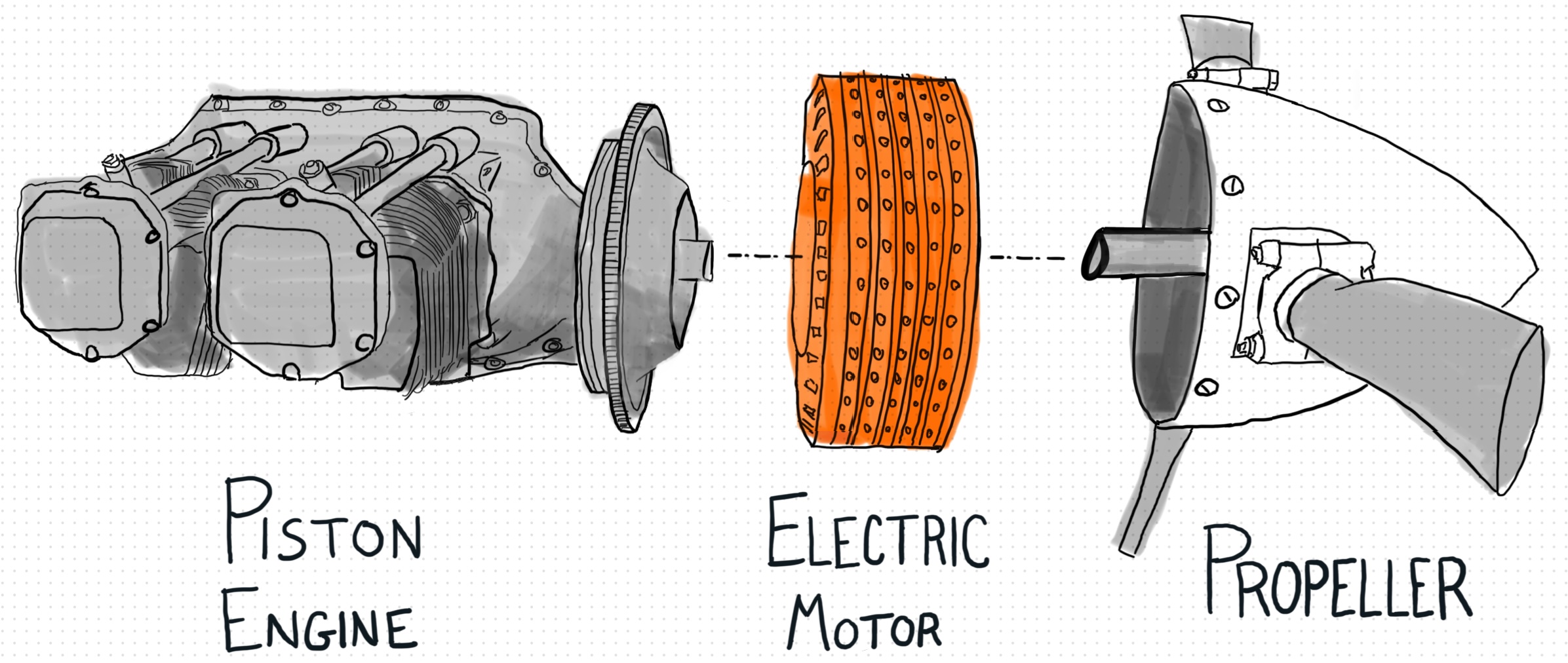 System Diagram System Diagram